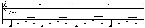 note arpeggio sinistra al pianoforte